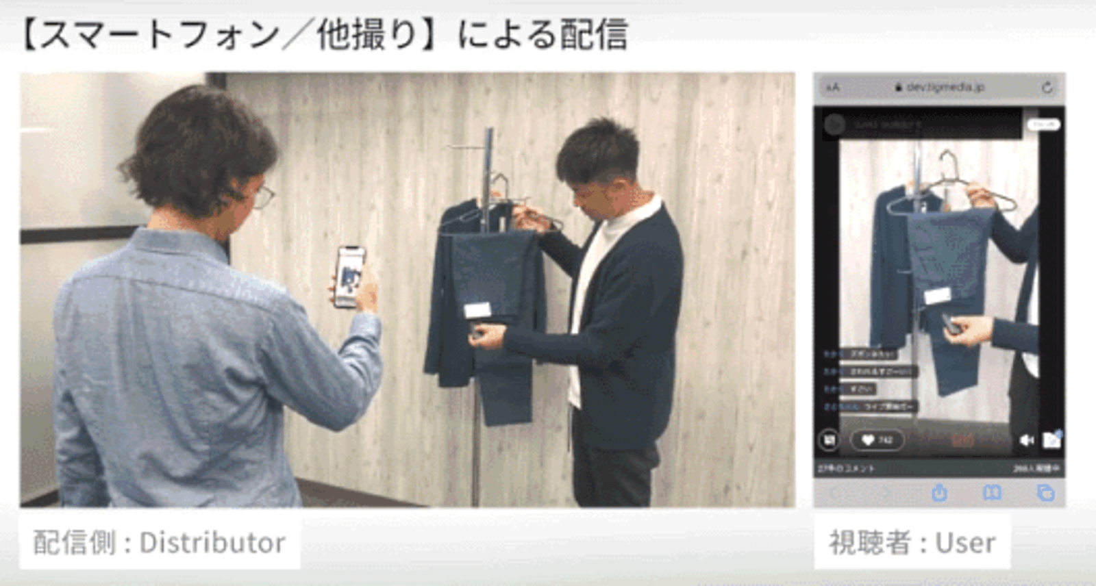 Abcマートが始める リアル店舗での接客 に近い新しいライブコマースとは ネットショップ担当者フォーラム Abcマートが始める リアル店舗での接客 に近い新しいライブコマースとは ネットショップ担当者フォーラム