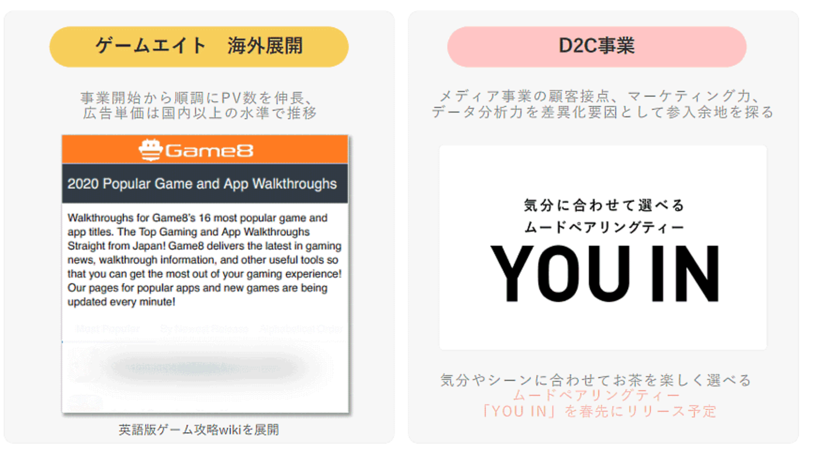Gunosyがd2c事業に参入 ムードペアリングティーの You In を21年春に開始 ネットショップ担当者フォーラム