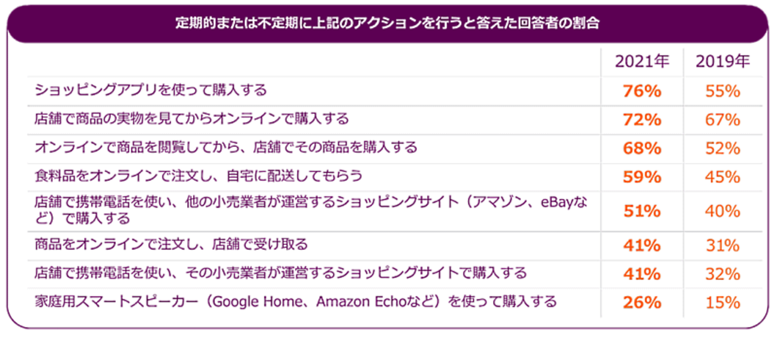 件名：Amazon.co.jp お客様のご注文がキャンセルされたことをお知らせいたします｜masanyan