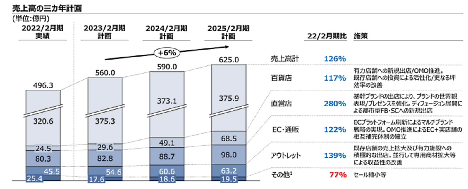 EXO まとめ売り『値下げ中‼︎!』バラ売り一律1500円 FX個人投資家動向「米政府閉鎖でドル売り・円買い進行‼ドル円一