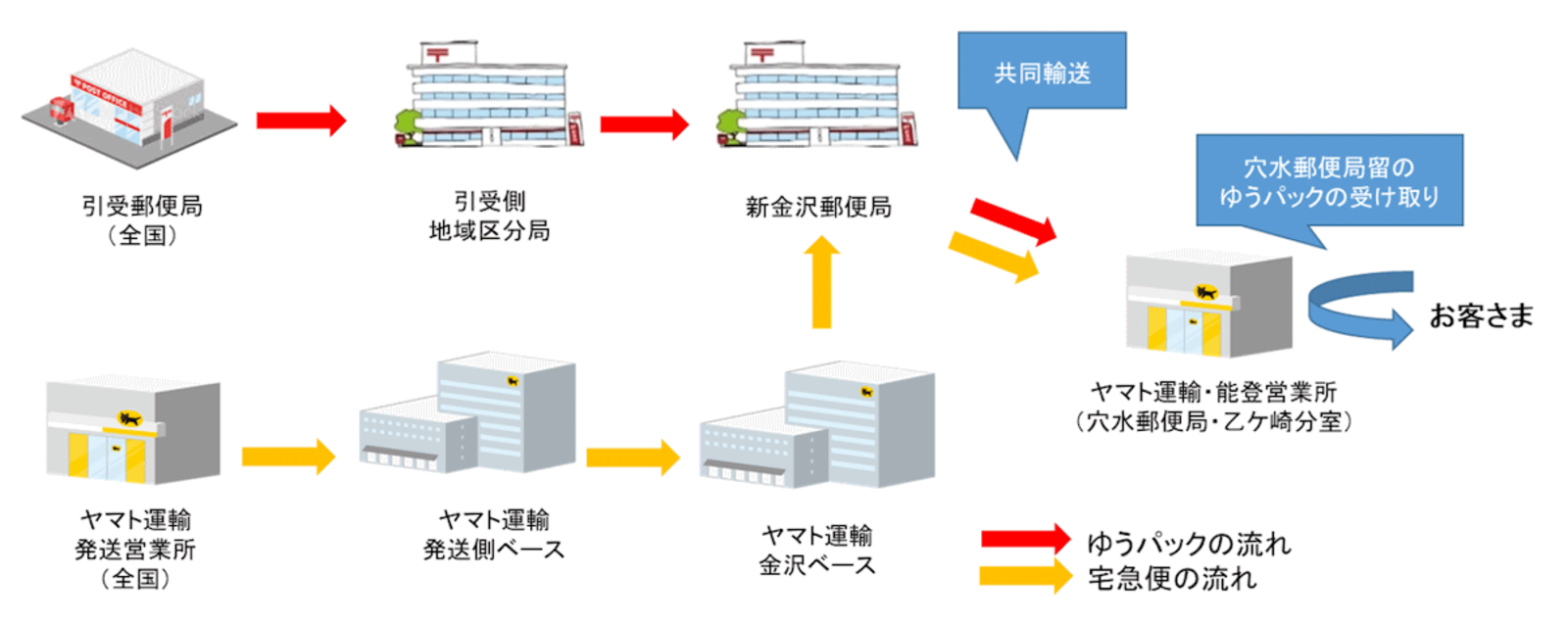 news-node11831-1.png?itok=sF6eWSGd