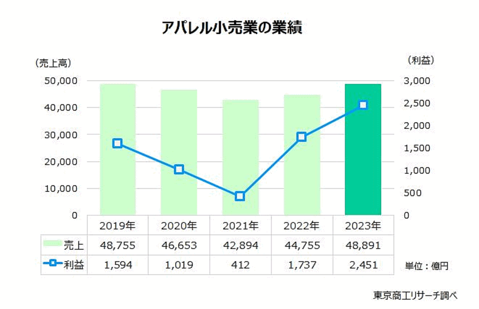 news-node12333-1.png?itok=b_SsDklg