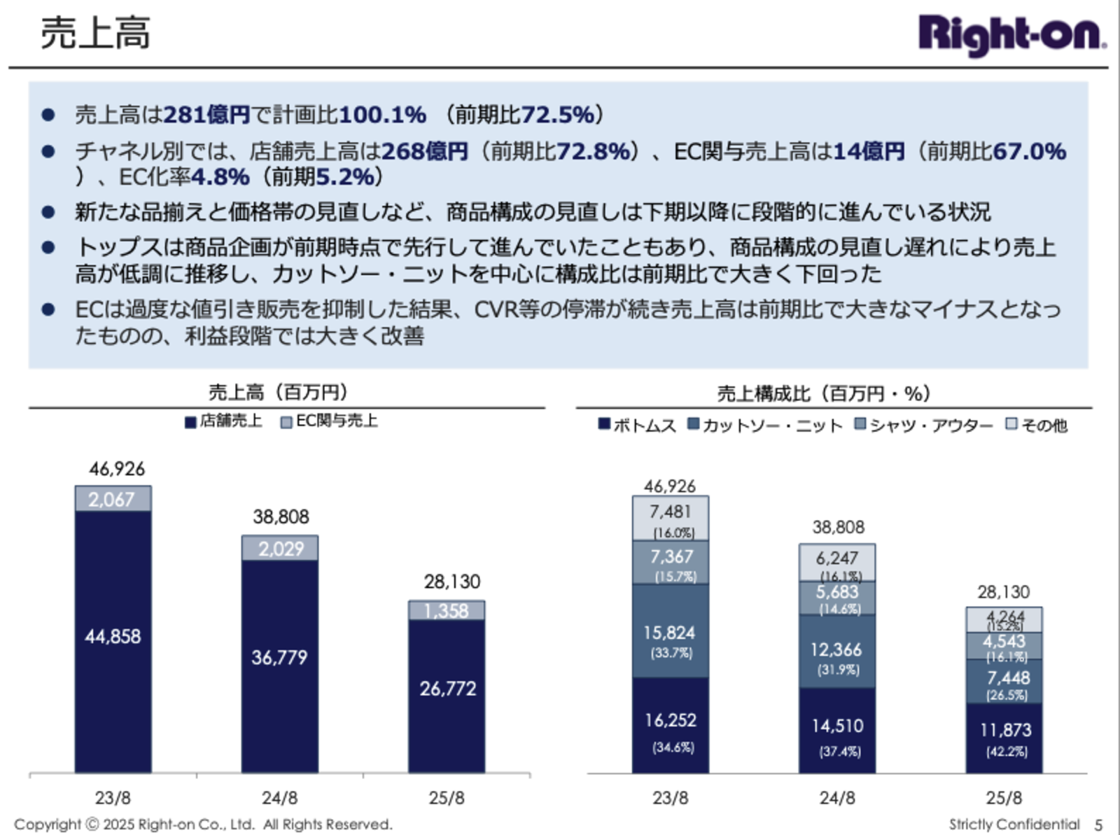 【値下可】消費　2025年セット エアコン 主に29畳用 三菱電機 Zシリーズ 2025年モデル 冷暖房 除湿