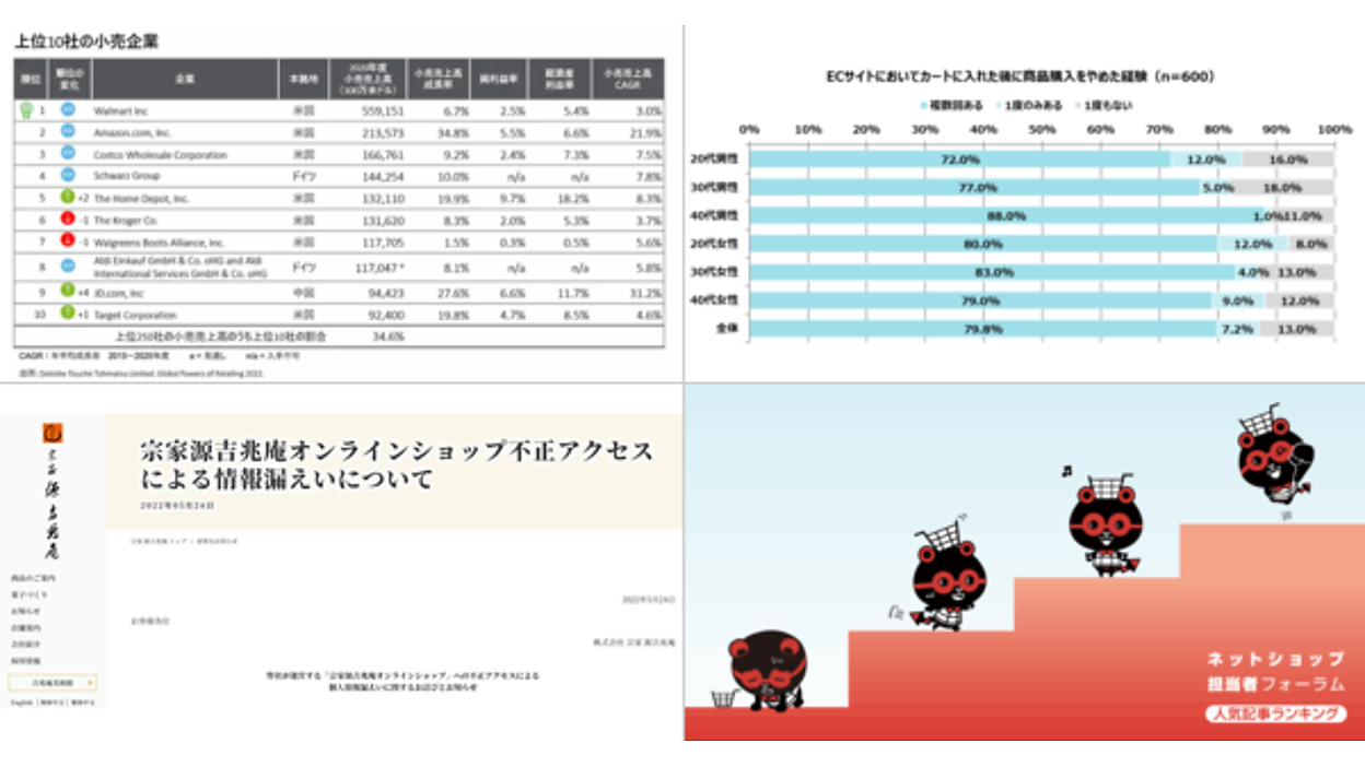 世界の小売業ランキング1位はウォルマート、2位はAmazon／8割が 