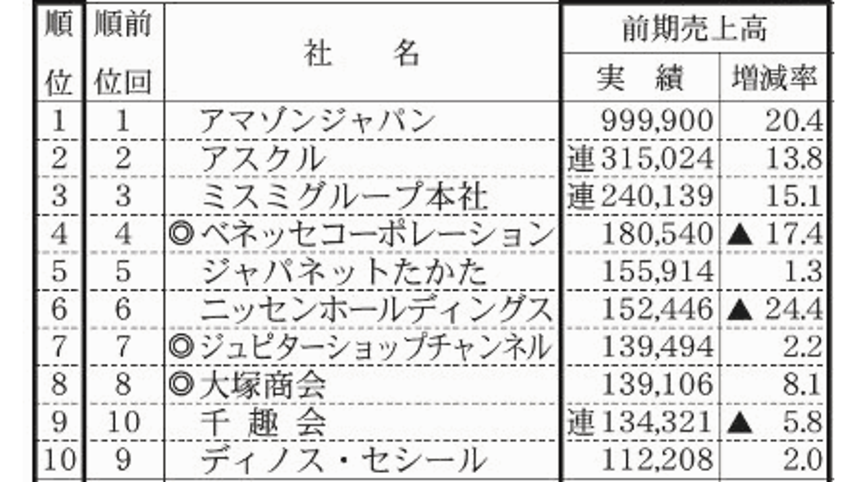 tsuhan3836-ogp.png