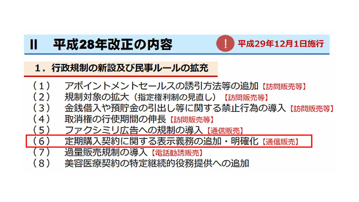 商談中　購入確定 Q＆Aでわかる改正特商法。通販（D2C）事業者向けに改正のポイントを