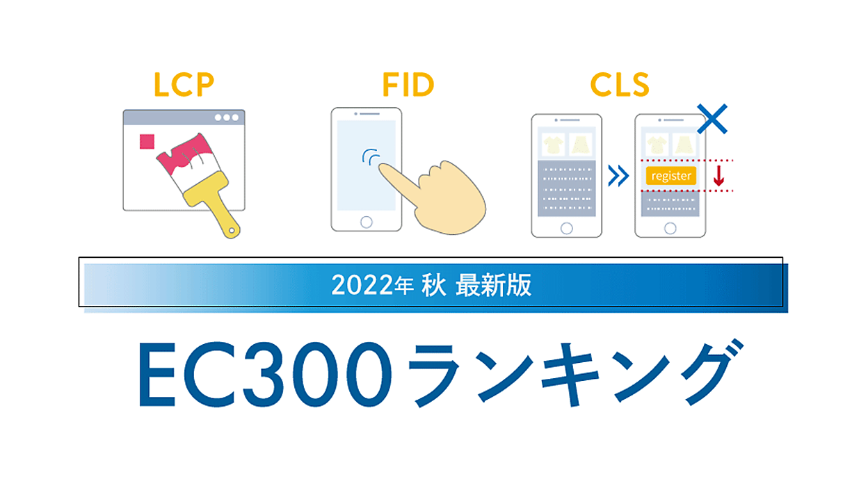 ECサイト売上高TOP300サイトの表示スピードと「コアウェブバイタル」を