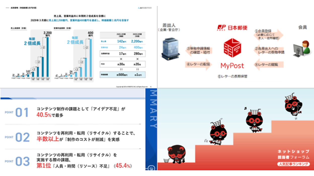 時価総額1兆円をめざすAiロボティクスの戦略とは／日本郵便がデジタル