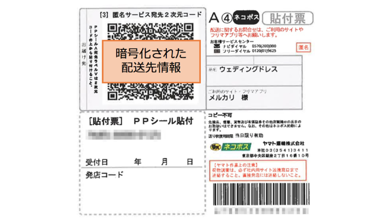 メルカリが匿名配送サービスを開始、出品者・購入者といった全