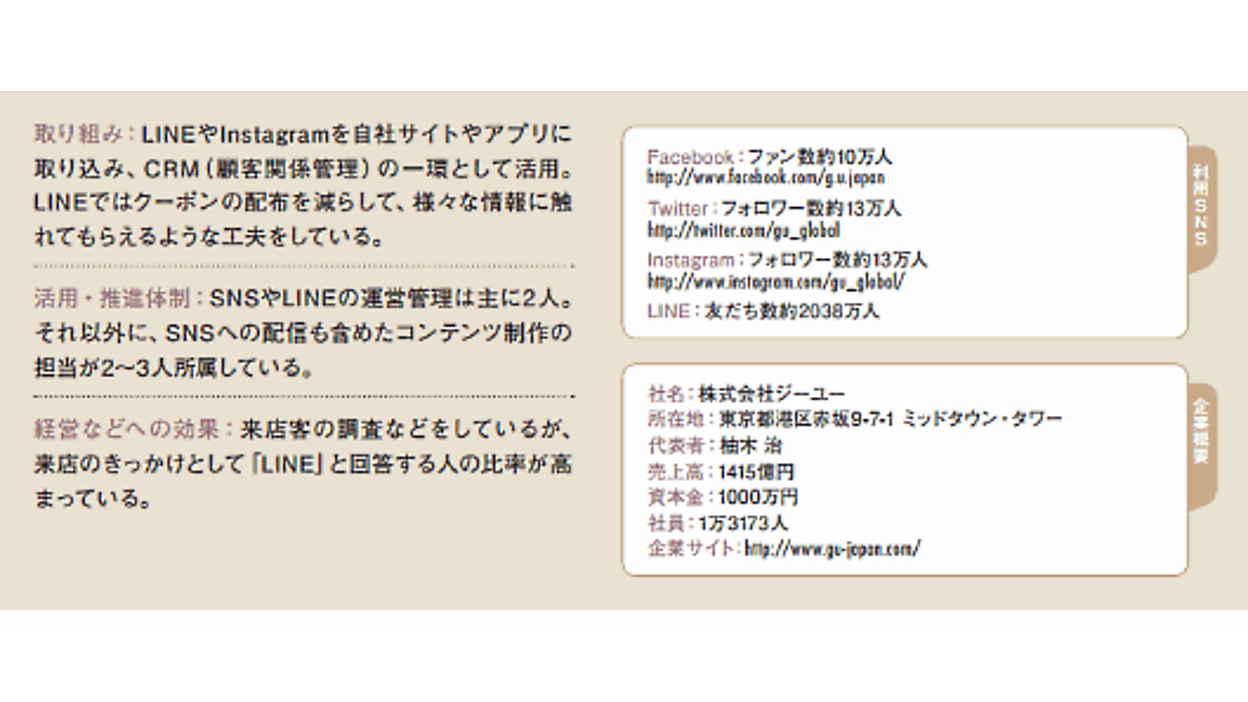 42社の最新ソーシャルメディア活用の事例集など。EC企業は目を通しておきたい報告書 | ネットショップ担当者フォーラム