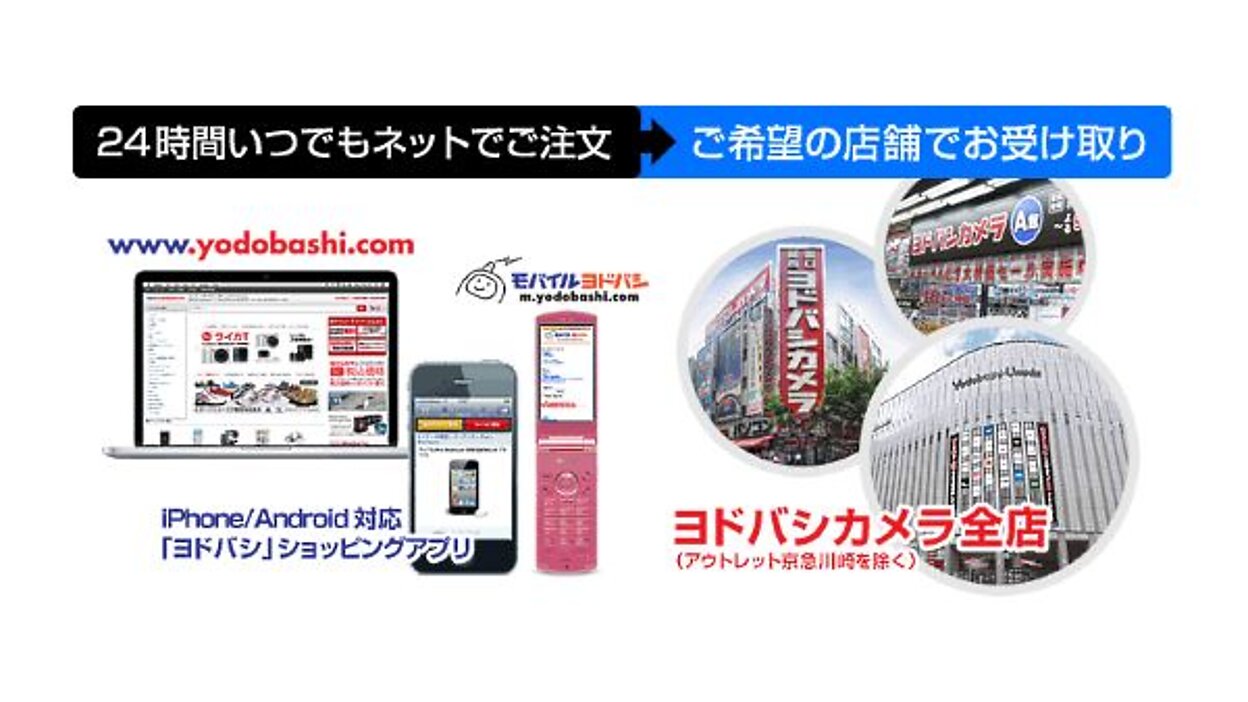 YAMAN M20 2020年7月にヨドバシカメラで購入 ヤーマン RF 美顔器 フォトプラス プレステージ S ブラック M20