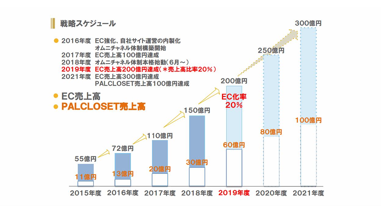 news-node5907-ogp.png