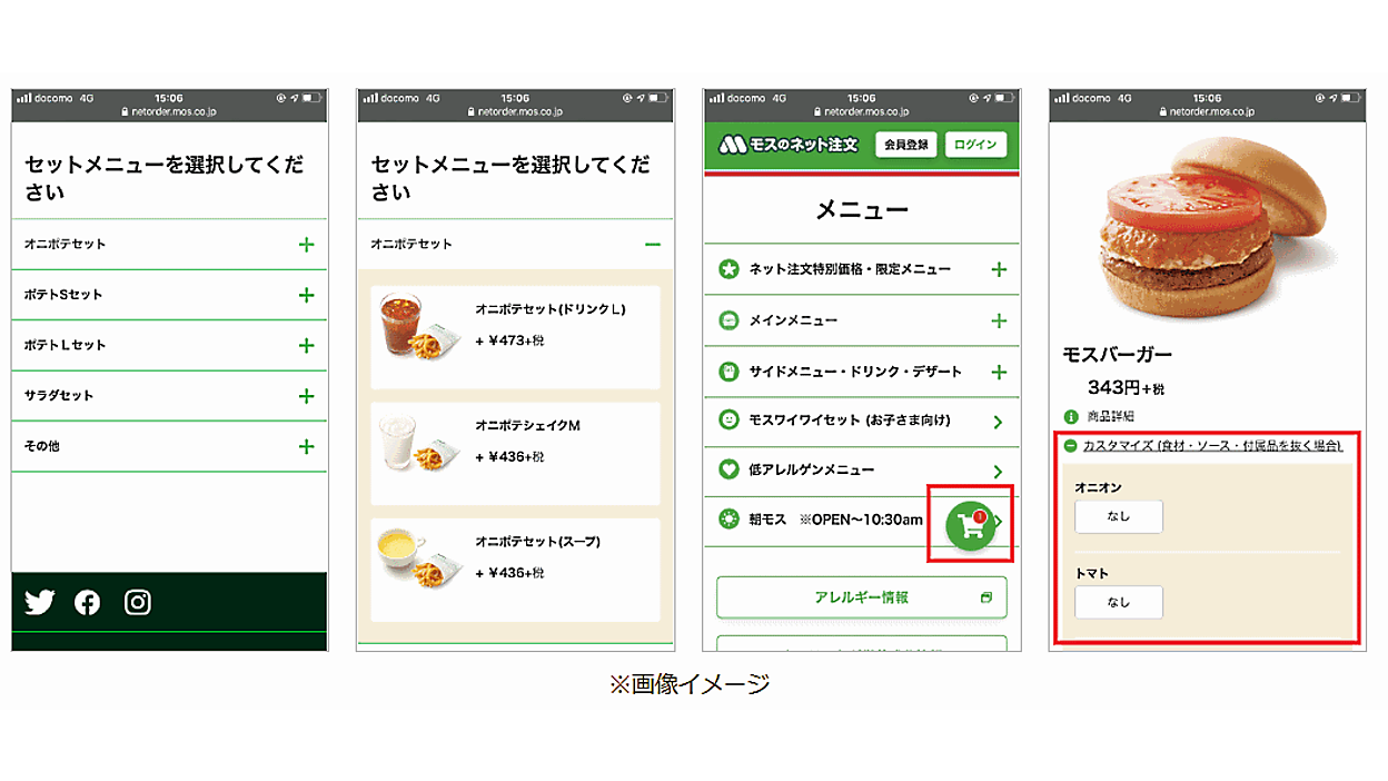活動歴および当時の関連ビジュアル記録