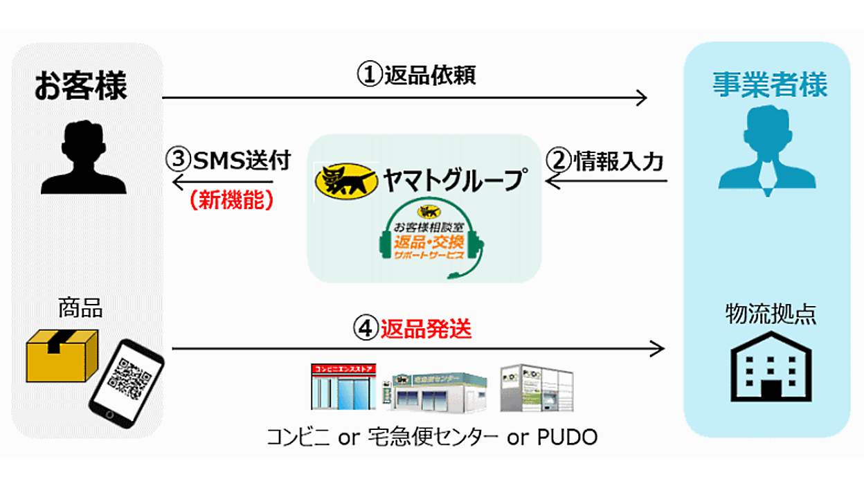 news-node7697-ogp.png?itok=
