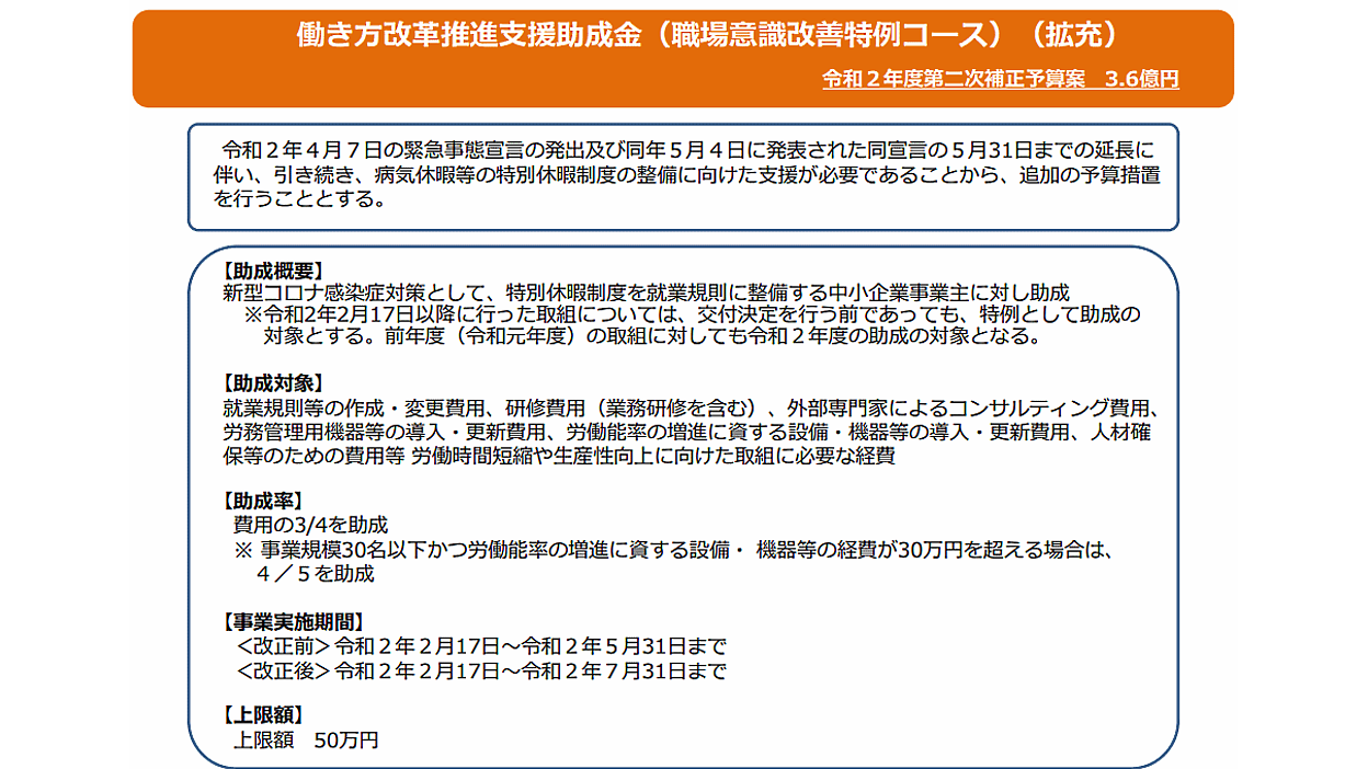 補償業務管理士 セール中 補償関連部門 令和元年版 教科書