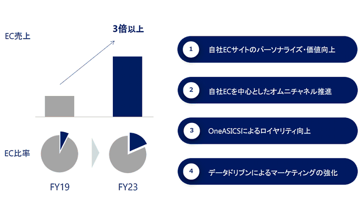 news-node8719-1.png?itok=PIda7mWq
