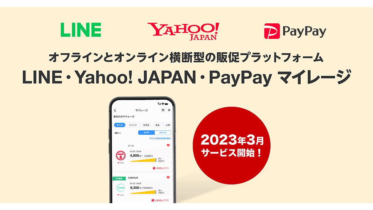 ECと店舗を横断する販促プラットフォーム「LINE・Yahoo! JAPAN・PayPay