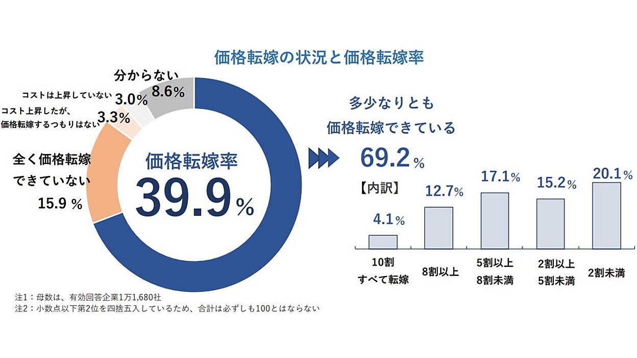 news-node-10569-ogp.jpg?itok=
