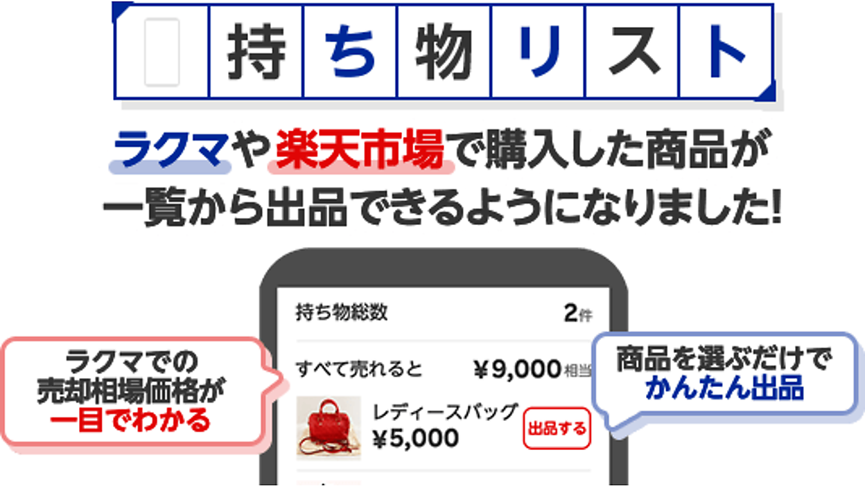 楽天市場」で購入した商品を「楽天ラクマ」に簡易出品できる「持ち物 