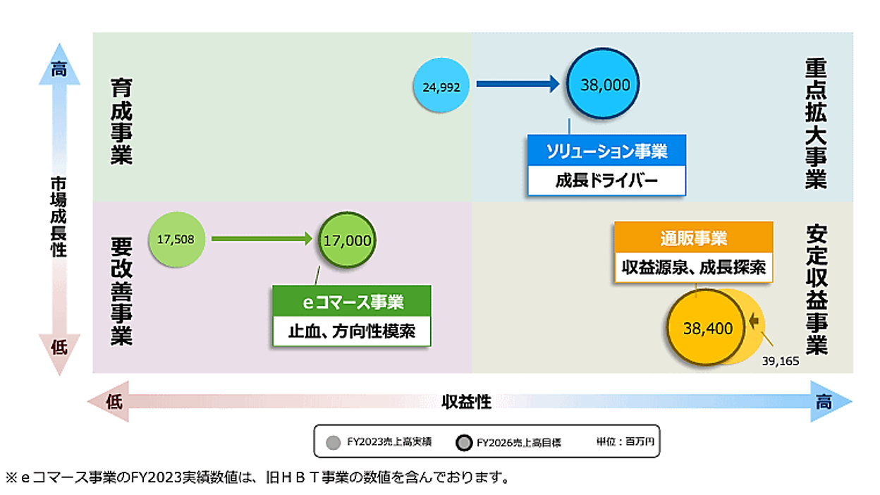 news-node12245-3.png?itok=sSTq7Wjn