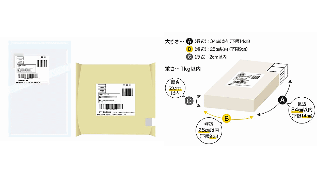 ヤマト運輸が始める法人向け投函サービス「クロネコゆうメール」とは