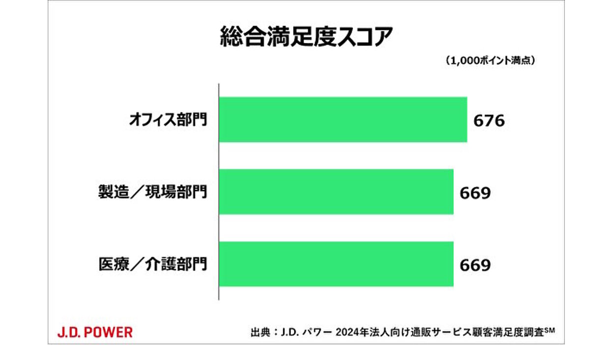 いいねにお応えして、大サービス土曜日まで限定で大幅値引き致します。 ゆうゆう (@Shdbq5jCWMRrXj7) / X