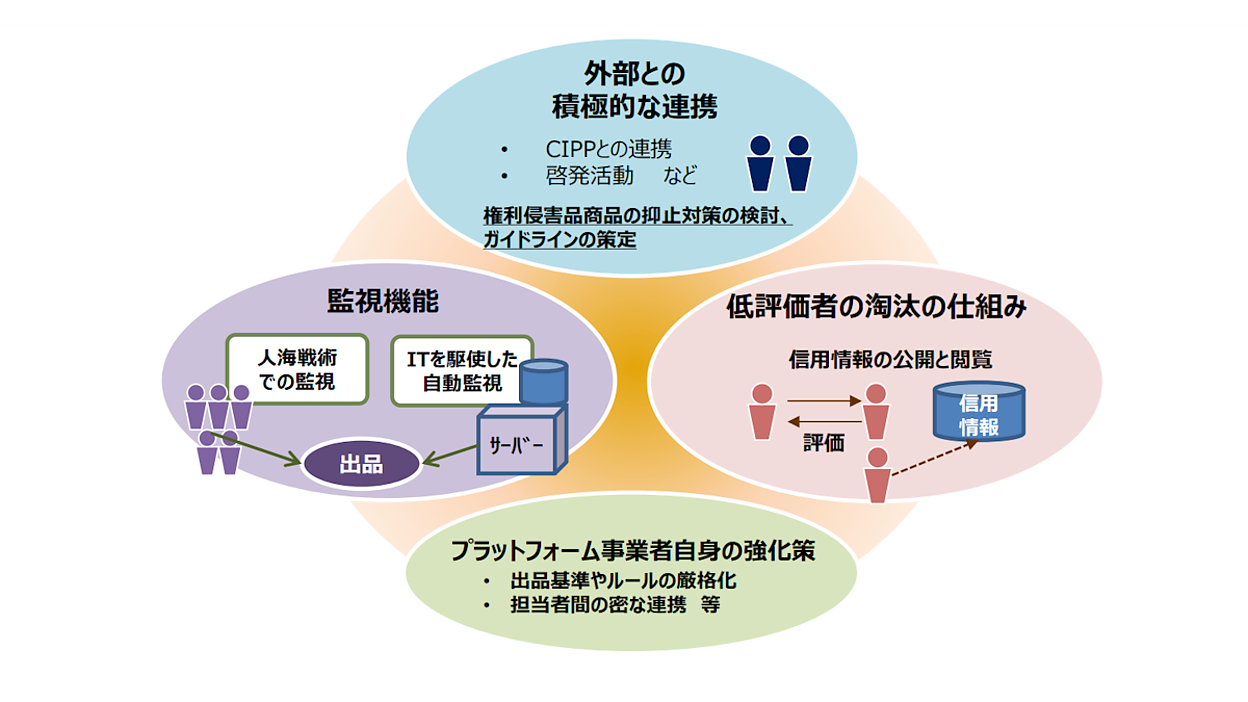 市場と取引 : 実務家のためのマーケット・マイクロストラクチャー 上 市場と取引―実務家のためのマーケット・マイクロストラクチャー