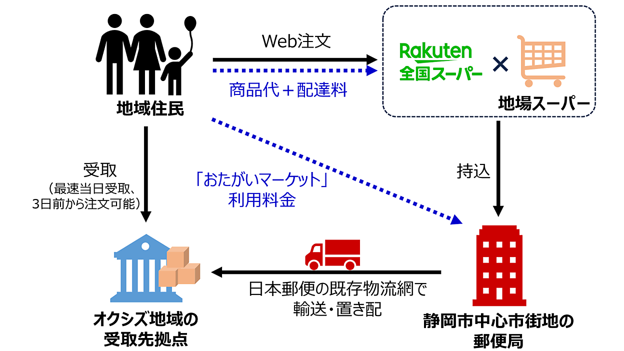 node13020-ogp.png?itok=gZ0c5orG