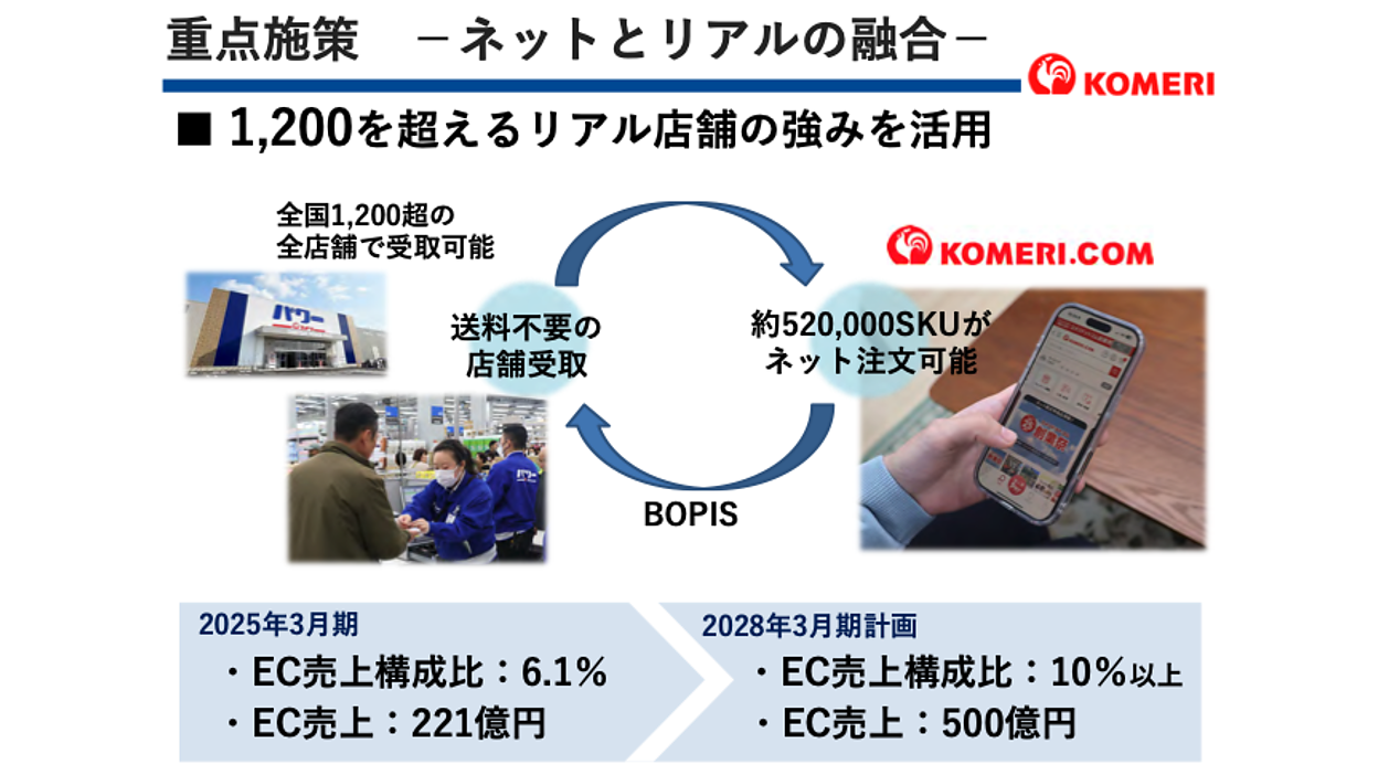 信州亀齢　真里ラベル　2025 最終値下げ 信州亀齢 真里ラベル 2025 最終値下げ 信州亀齢 真里ラベル 2025