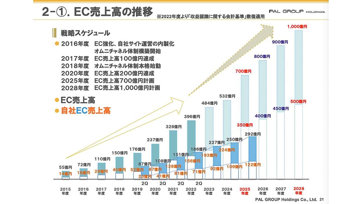news-node14908-ogp.png?itok=- 