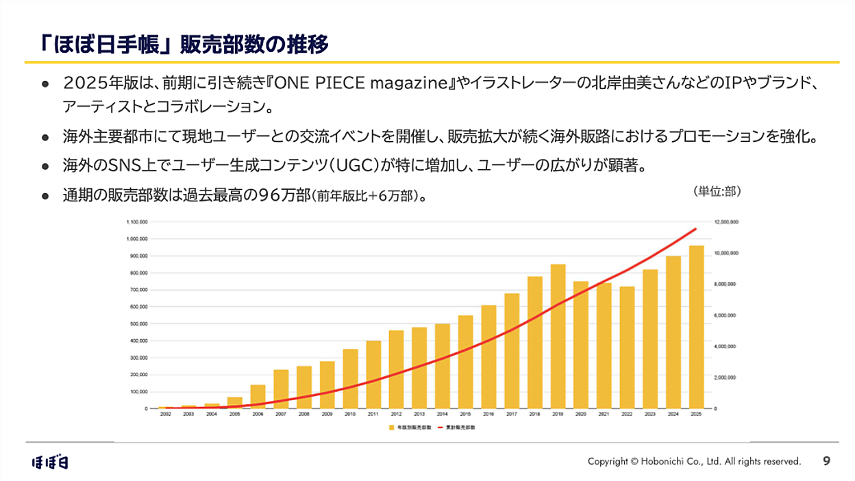 news-node14942-ogp.png?itok=