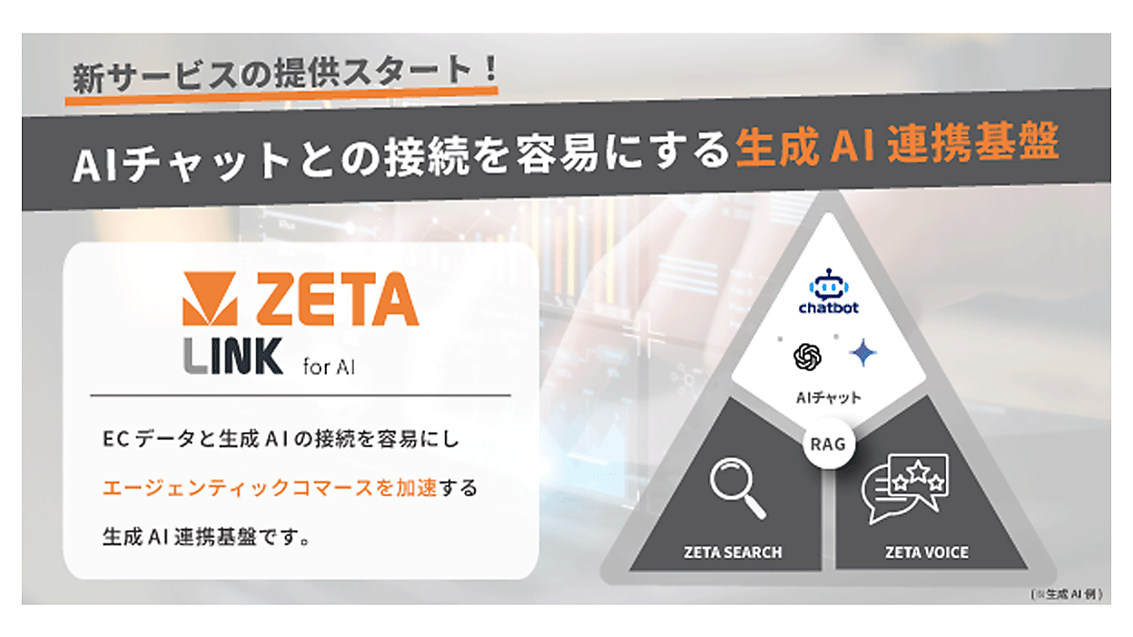ZETAが、生成AIとの連携基盤製品「ZETA LINK for AI」を提供開始