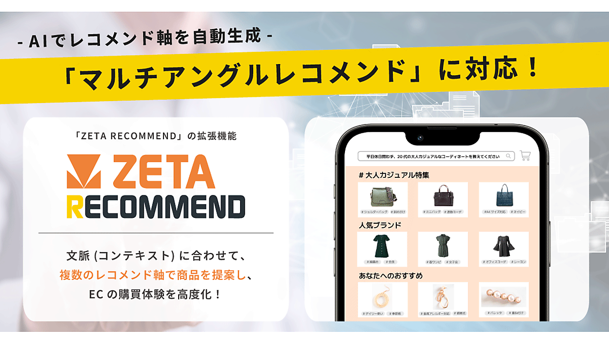 ZETAのAIレコメンドエンジン「ZETA RECOMMEND」が、 マルチアングル