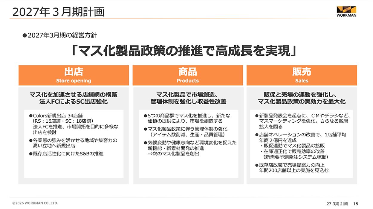ワークマンはどう成長を続ける？ 出店＋商品＋販売の「マス化製品政策
