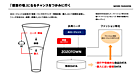 AIエージェント時代、「検索はされなくなる可能性」にZOZOはどう対処する？「『提案の場』になるチャンスをつかみに行く」