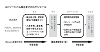 政府が化粧品をはじめとする美容産業を「J-Beauty」として成長戦略に位置づけ。官民一体でロードマップを策定