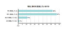 物価上昇で約9割が節約を意識、商品・サービス選びで重視するのは価格の安さよりも「信頼性」「安全性」