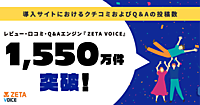 レビュー・口コミ・Q&Aエンジン「ZETA VOICE」導入サイトのレビュー、Q＆Aの投稿数が1550万件を突破
