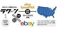 eBay、公式配送サービス「eBay SpeedPAK」がサードベンダーとAPI連携開始。越境ECの出品から配送までを一貫