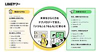 LINEヤフーのCSR活動新方針。重点領域に「生成AI・SNS時代のデジタルリテラシー支援」、LINEみらい財団のリテラシー教育事業を継承