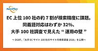 【大手ECサイト100社のサイト内検索調査＋2026年の展望】約7割が検索精度に課題、次の行動を促す案内をしていないのは約5割