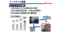 コメリの2026年3月期のEC売上は推定約250億円、EC化率6.8%。店舗受取比率は8割超