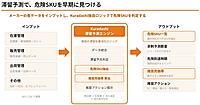 クラダシが自社開発した“滞留予測AI”とは？過剰在庫の未然防止システムを提供開始