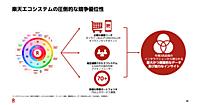 「お買い物マラソン」の店舗選びもAIが支援。楽天が進めるAIエージェントコマース戦略の現在地