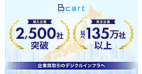 法人向けビジネスのDX化を支援するBtoB-ECプラットフォーム「Bカート」の導入実績が2500社を突破