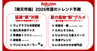 【2026年夏のトレンド予測】楽天が発表した「猛暑“新”対策」「夏の風物“新”グルメ」とは