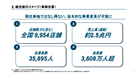 ヤマダHDとエディオンが経営統合、売上高約2.5兆円規模の小売業が誕生へ。「全国配送網」「PB開発」の強化などを検討