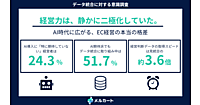 経営力の格差を生むのはAIではなくデータ統合の有無？ 「AIの前にデータ統合、経営の頭脳を持つ企業が次の競争を制す」