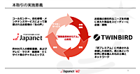 ジャパネットがツインバードをTOBへ。狙いは「製販垂直統合モデル」の確立、シナジー効果の創出、地域共創