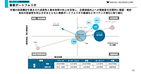 ピーチ・ジョンの2031年3月期に売上139億円、EC比率54%をめざす中期経営計画とは